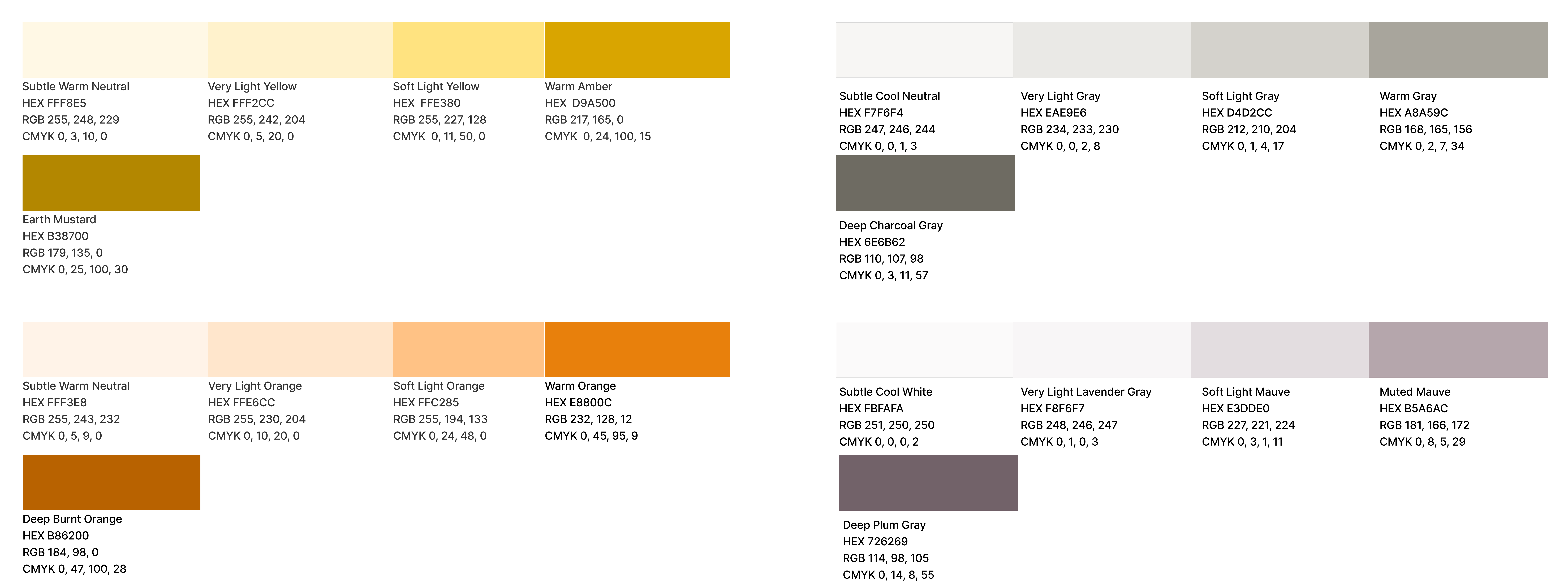 Color evolution from early directions to final palette