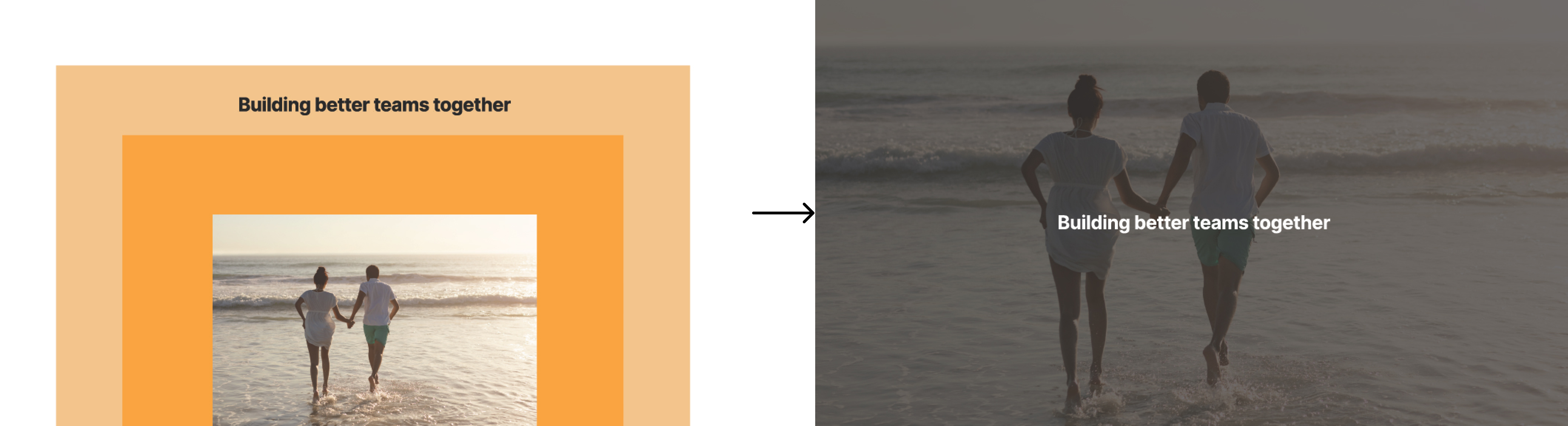 Framing evolution from boxed image to full bleed